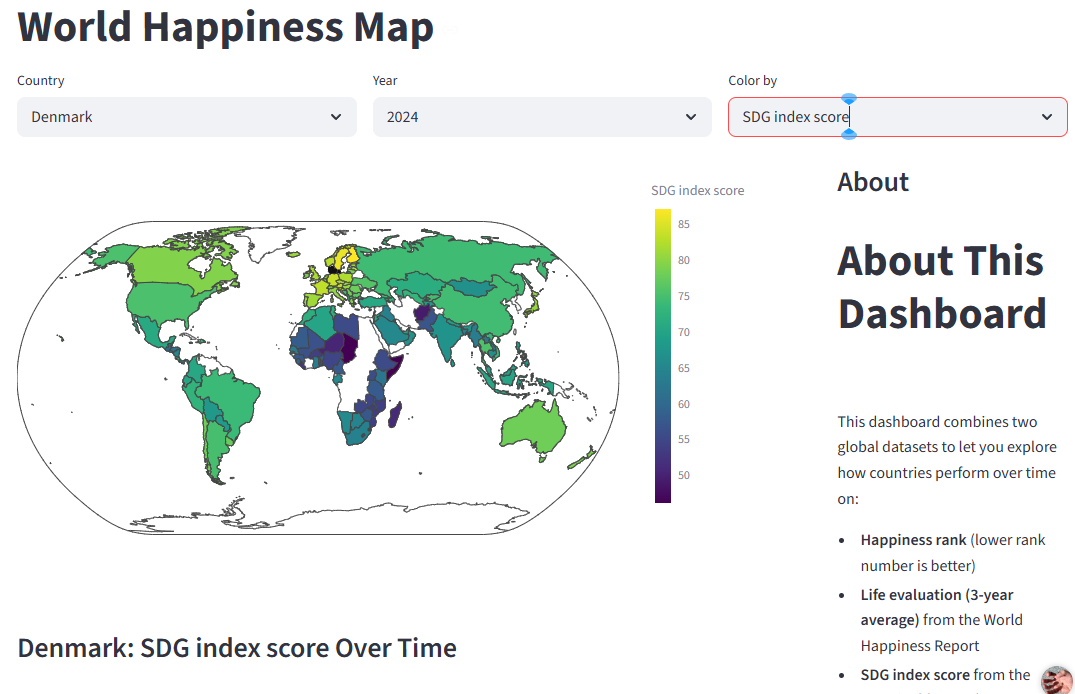 Thumbnail af dashboardet Happiness and Sustainable Development