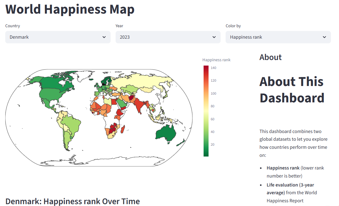 Thumbnail af dashboardet Happiness Tax